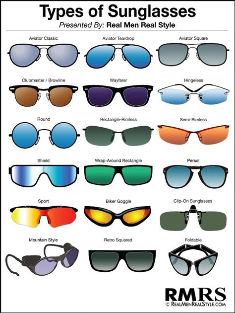 The Perfect Accessory: Men’s Sunglasses 